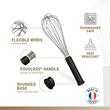 Tel Matfer Inox Classic