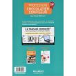Carte Profession Chocolatier Confiseur, de Jean-Charles Balthazard