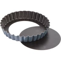 Forma Exopan Tarta, Baza Detasabila